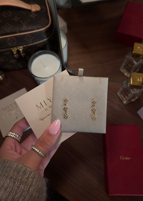 BOUCLES D’OREILLES BLOOM